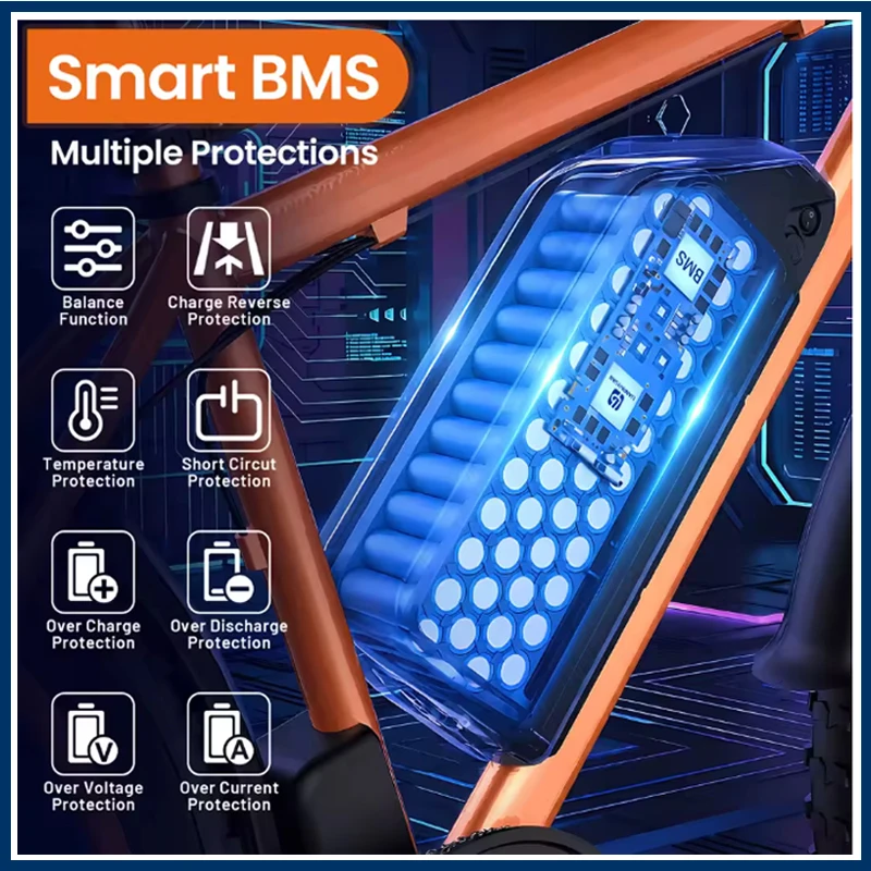 بطارية دراجة كهربائية Cham 52v - مراجعة Ebike Battery 48V 20Ah Hailong وسعره